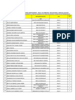 Xavier CCSS Lista de Participantes