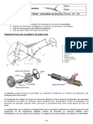 Exacpille de positionnement de voiture, installation et retrait du