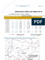 Calc Hidrologico de Obras de Drenaje Menor