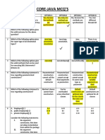 Dovetail Core Java PDF