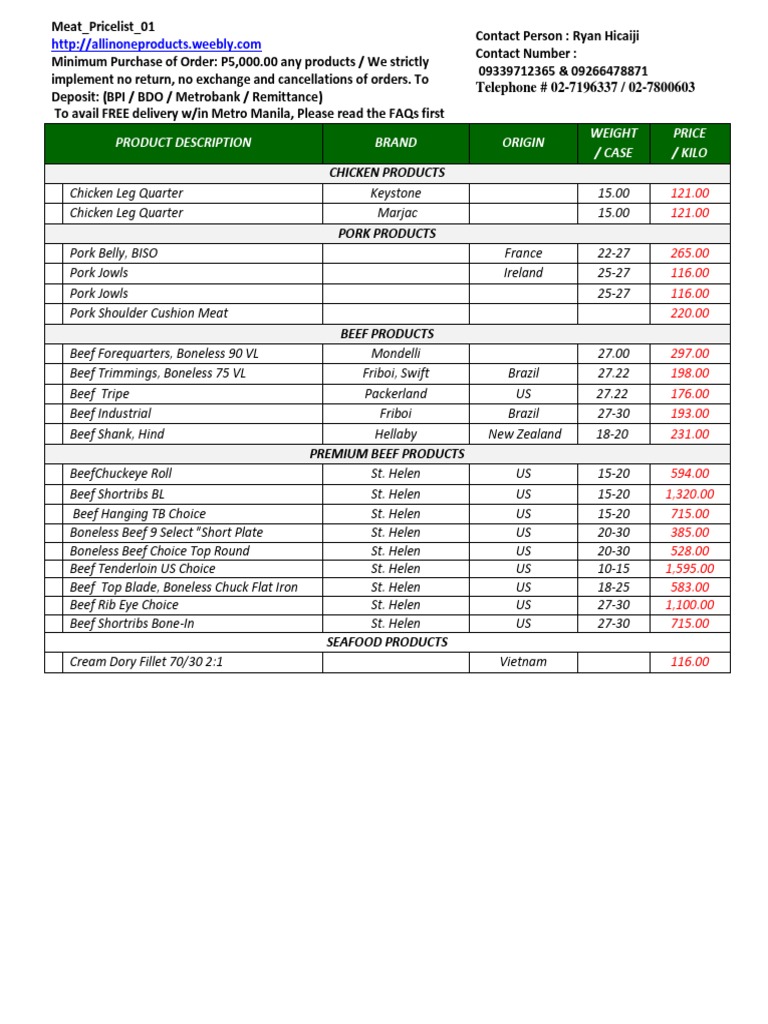 Hellaby Meats Pork Jowls Pricing | PDF | Beef | Animal Death