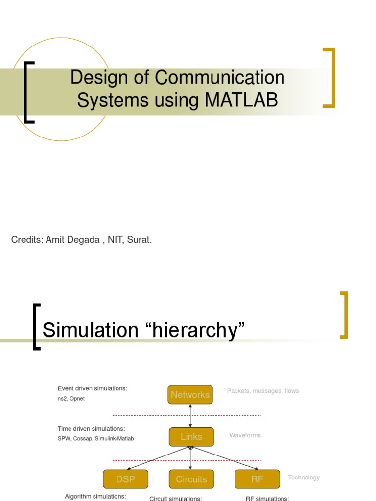 Session6 Communication Systems Using MATLAB PDF Modulation Phase