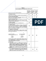 Tabla 6.1 AWS D1.1 2002 PDF