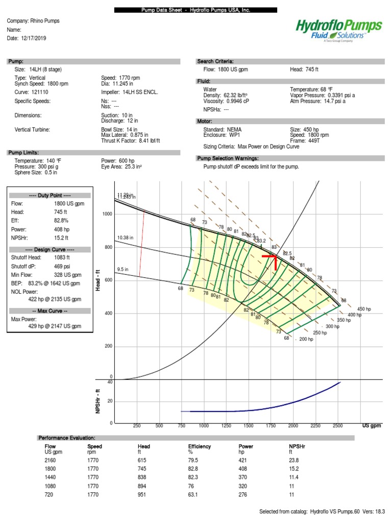 Hydroflo Selection | PDF | Pump | Turbomachinery