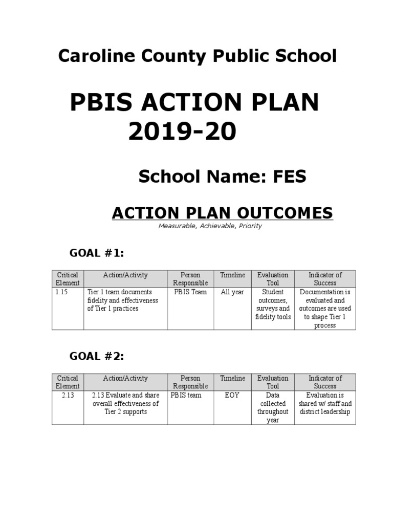 Pbis Action Plan 2019 20 PDF School Counselor Lesson Plan