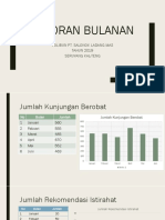 Jawaban3 UAS TI (Dodiratno)