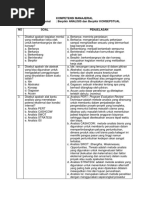 Soal Tes Tertulis Duta 2018 Beserta Jawaban