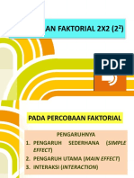 Faktorial 2X2