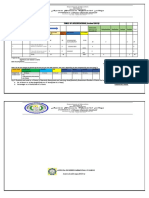 Apmc Revised Tos 2019