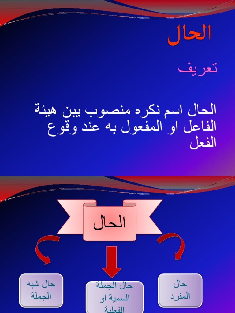HAL | PDF