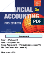 Accounting