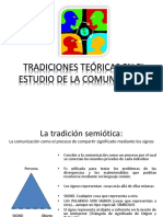 TRADICIONES TEÓRICAS EN EL ESTUDIO DE LA COMUNICACIÓN.ppt