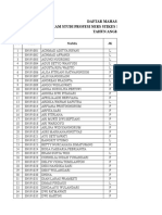 Daftar Mahasiswa Ners XI STIKES Kusuma Husada Surakarta 2019