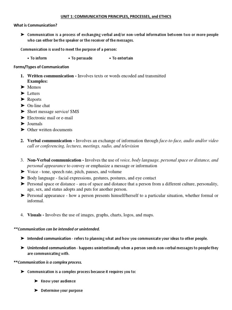 Principles Processes and Ethics of Communication | PDF | Nonverbal ...