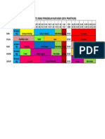 Jadual Praktikum 2019-1