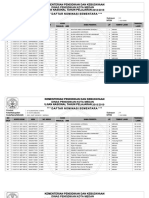 DNS Kode Sek 0001 S.D 0050 PDF