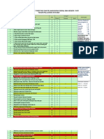 Ketentuan Akps