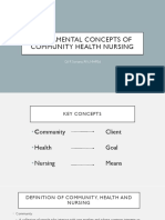 Lec 1-Fundamental Concepts of CHN