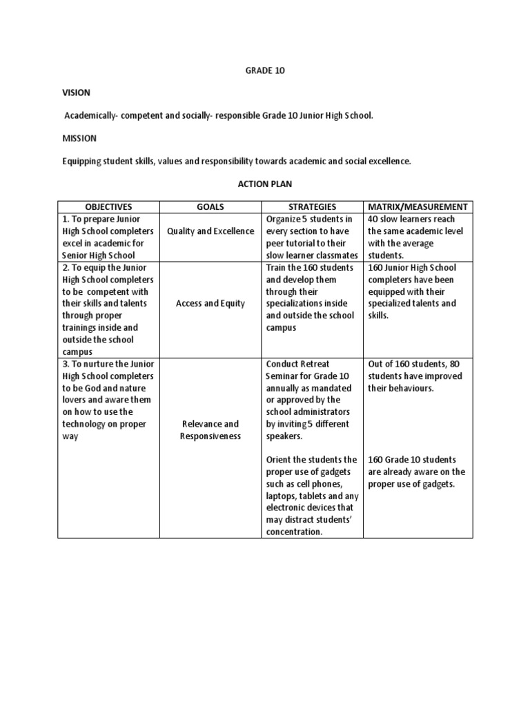 student book action 10 grade