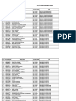 Hasil Seleksi SNMPTN 2018