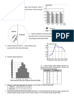 Latihan UAS Statistika Kelas XII B PDF