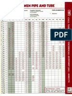 Dokumen - Tips - Van Leeuwen Pipe Schedule PDF