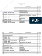 FORMASI MALAKA 2019 CPNS.pdf