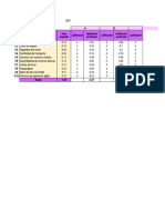 Matriz de Priorización