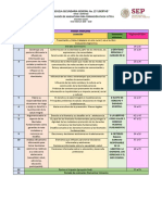 Formación cívica y ética: Dosificación de contenidos para segundo grado