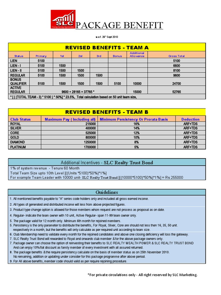 Revised Team Benefits Package Overview | PDF | Economies | Government ...