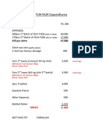 FUN RUN Expenditures