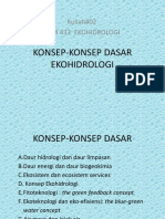 K#02 Konsep-Konsep Dasar Ekohidrologi