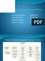 Proyek Pembangunan Flyover Palur