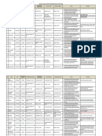 2# - Usulan Judul Skripsi Ganjil 2019-2020 - 08des19 PDF