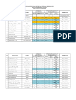 Jadwal Supervisi Akademik Dan PK Guru