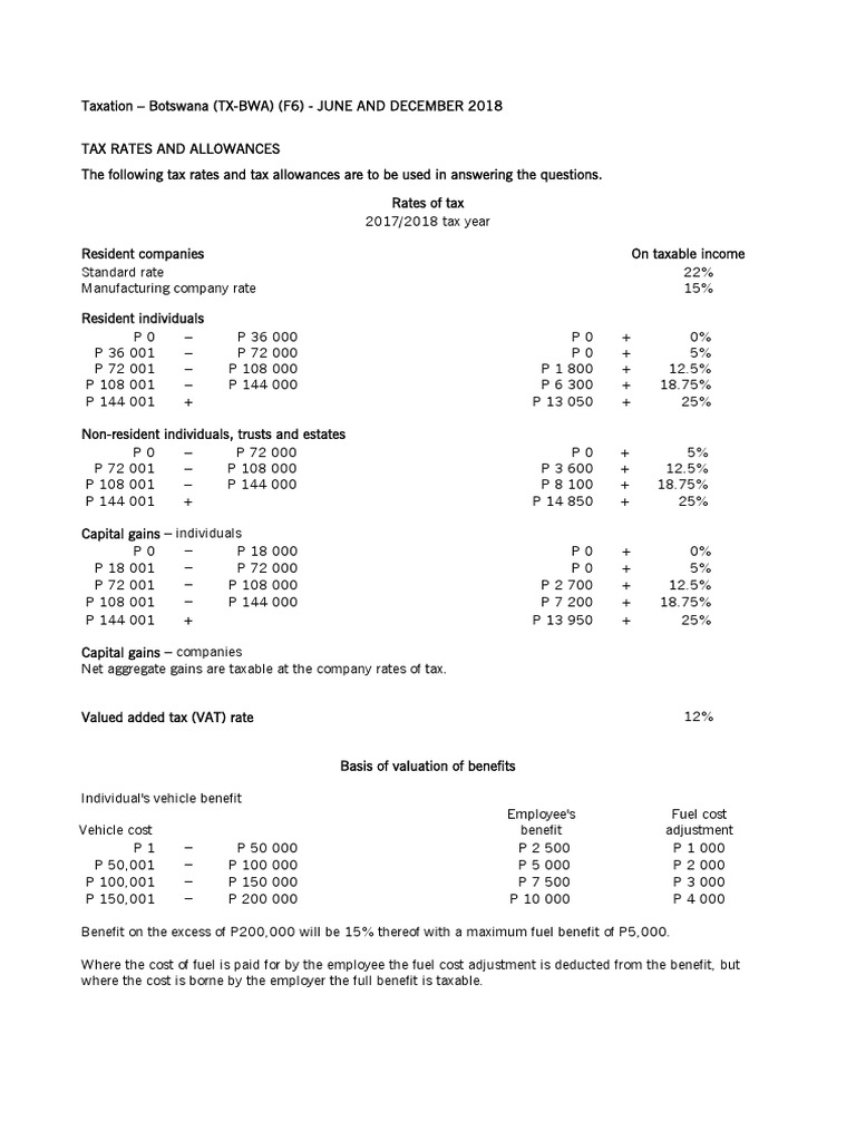 Current Botswana Personal Tax Calculations (2020) PDF