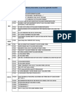 SAFA OBSERVATION CHECKLIST 01.01.2020