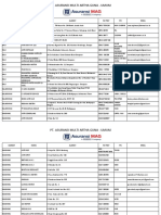 PT AMB UG - Daftar Bengkel Otomotif di Aceh hingga Bandung