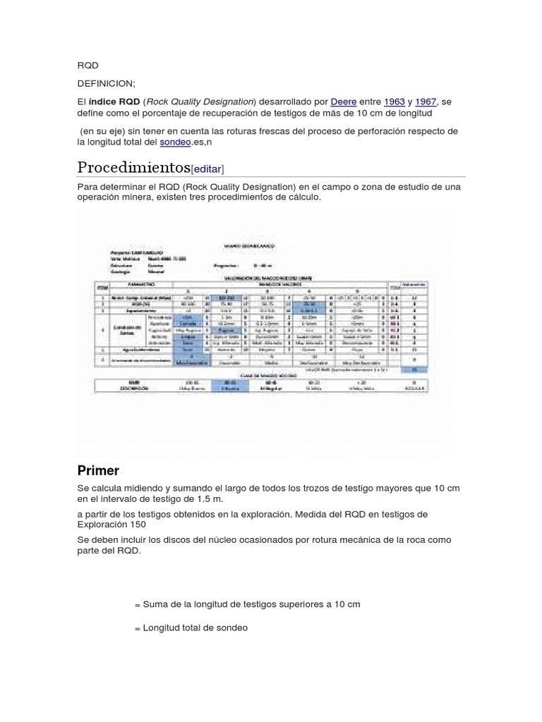 Definición y Cálculo del RQD en Minería | PDF | Tecnología