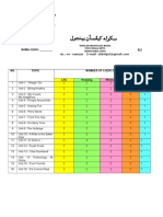 Kontrak Latihan Bahasa Inggeris Tahun 3 KSSR