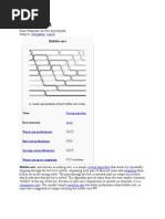 Download Bubble Sort by suman_bhattacharjee2 SN44239352 doc pdf