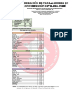 2019 Pago de salarios peru.pdf