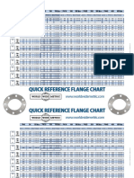 Flange Reference Chart.pdf