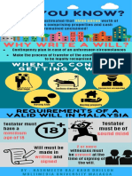 Infographic Poster - Will Writing - Law of Succession