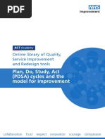 Plan Do Study Act