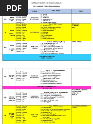 2018 YEARLY PLANNER FOR ENGLISH LANGUAGE