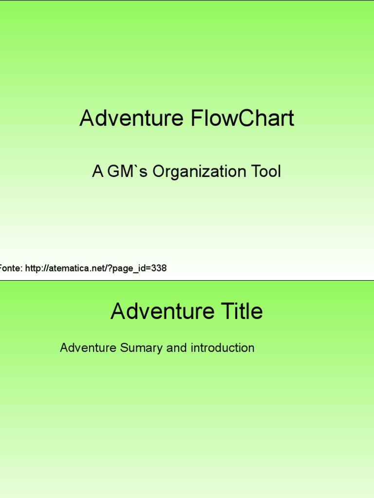GM Adventure Flowchart Tool | PDF | Multiplayer Video Games | Computer Art