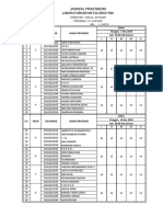 Jadwal Praktikum Di Istn-2019