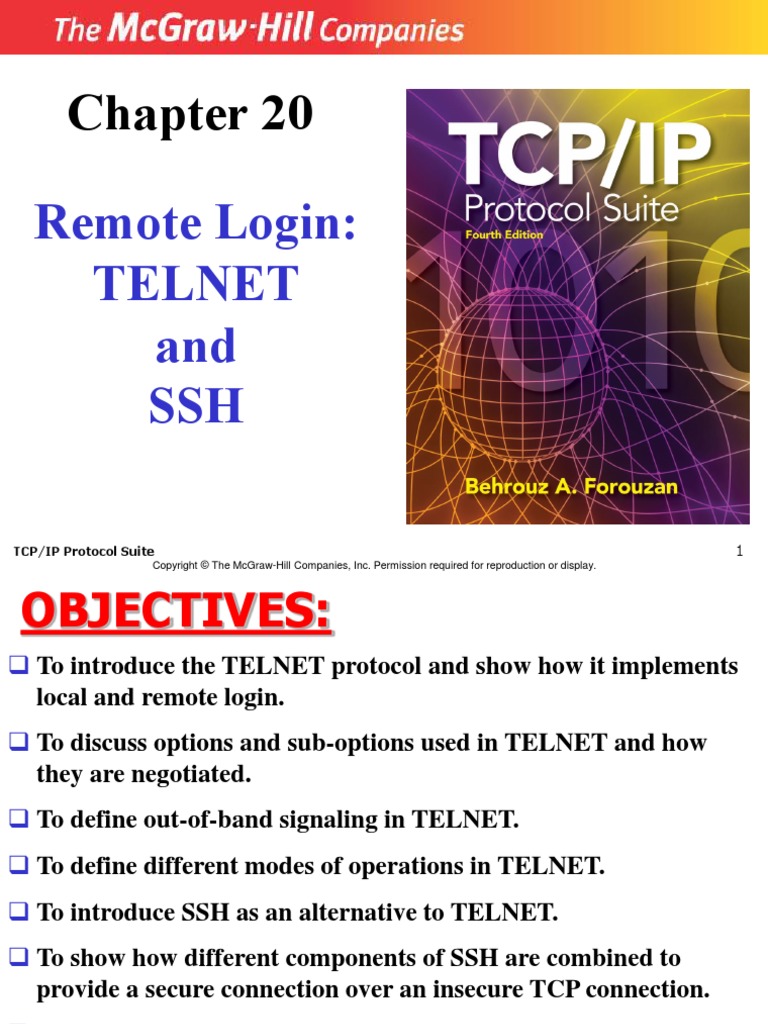 Chap 20 | PDF | Secure Shell | Transmission Control Protocol