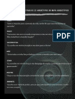 1574103291AFIRMACOES_PARA_ATIVAR_OS_22_ARQUETIPOS_DO_MAPA_ARQUETIPICO_1.pdf